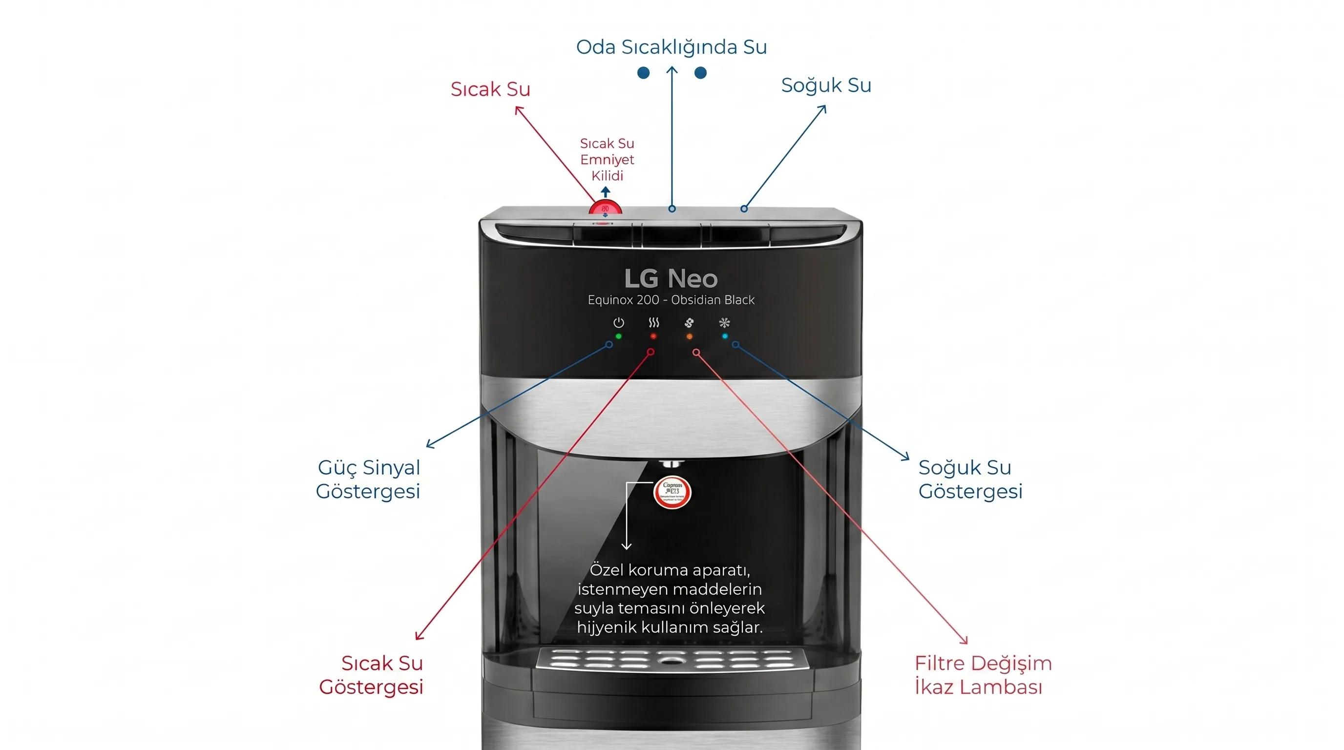 LG Neo Equinox 200 - Obsidian Black — küçük 3