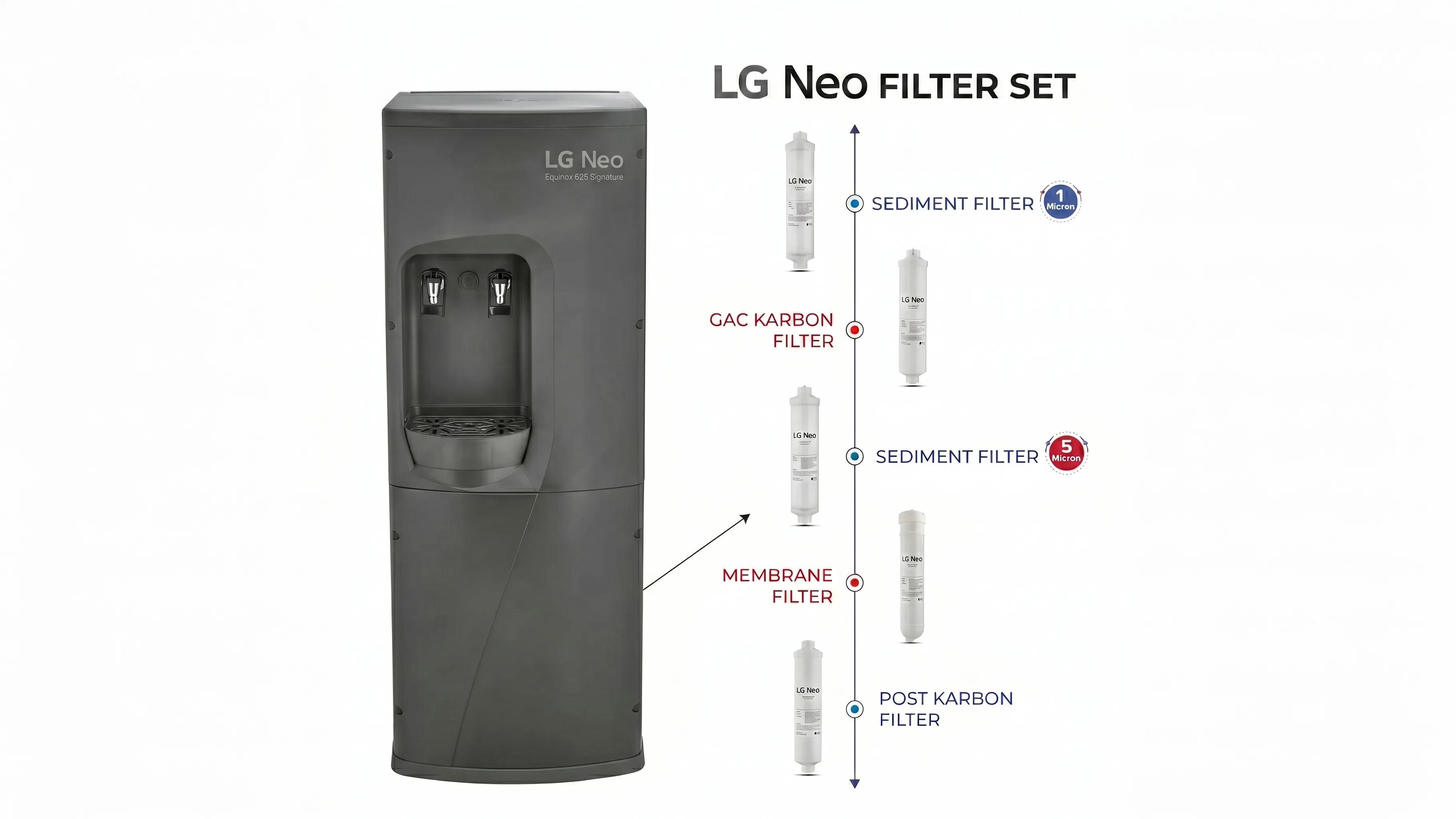LG Neo Equinox 625 Signature — küçük 3